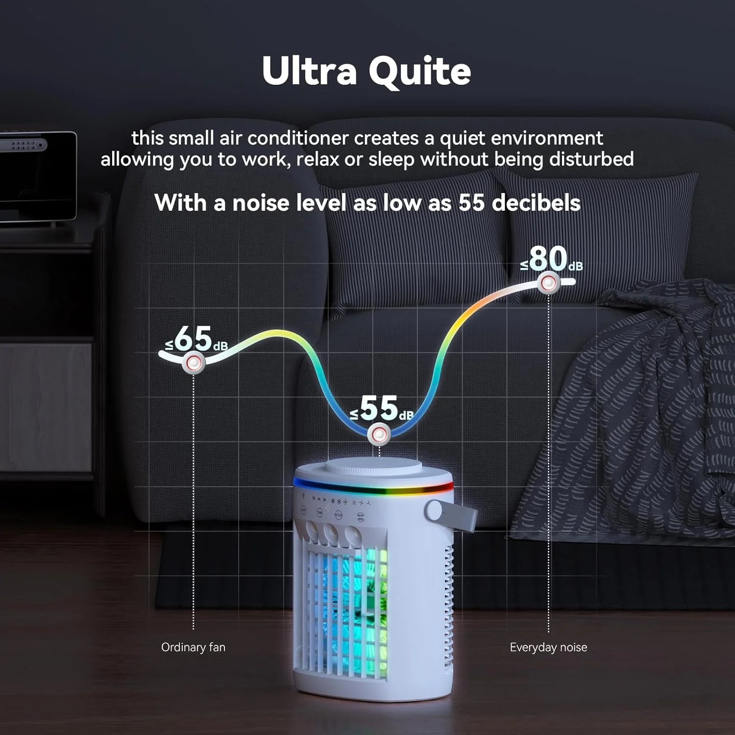 Portable Air Conditioner,Cooling Fan with 3 Speeds &3 Modes,2-8H Timer,1000ml Water Tank, Remote Control,4 in 1 Humidifier, Air Conditioner,Fan,Night Light,Evaporative Air Cooler for Home,Office