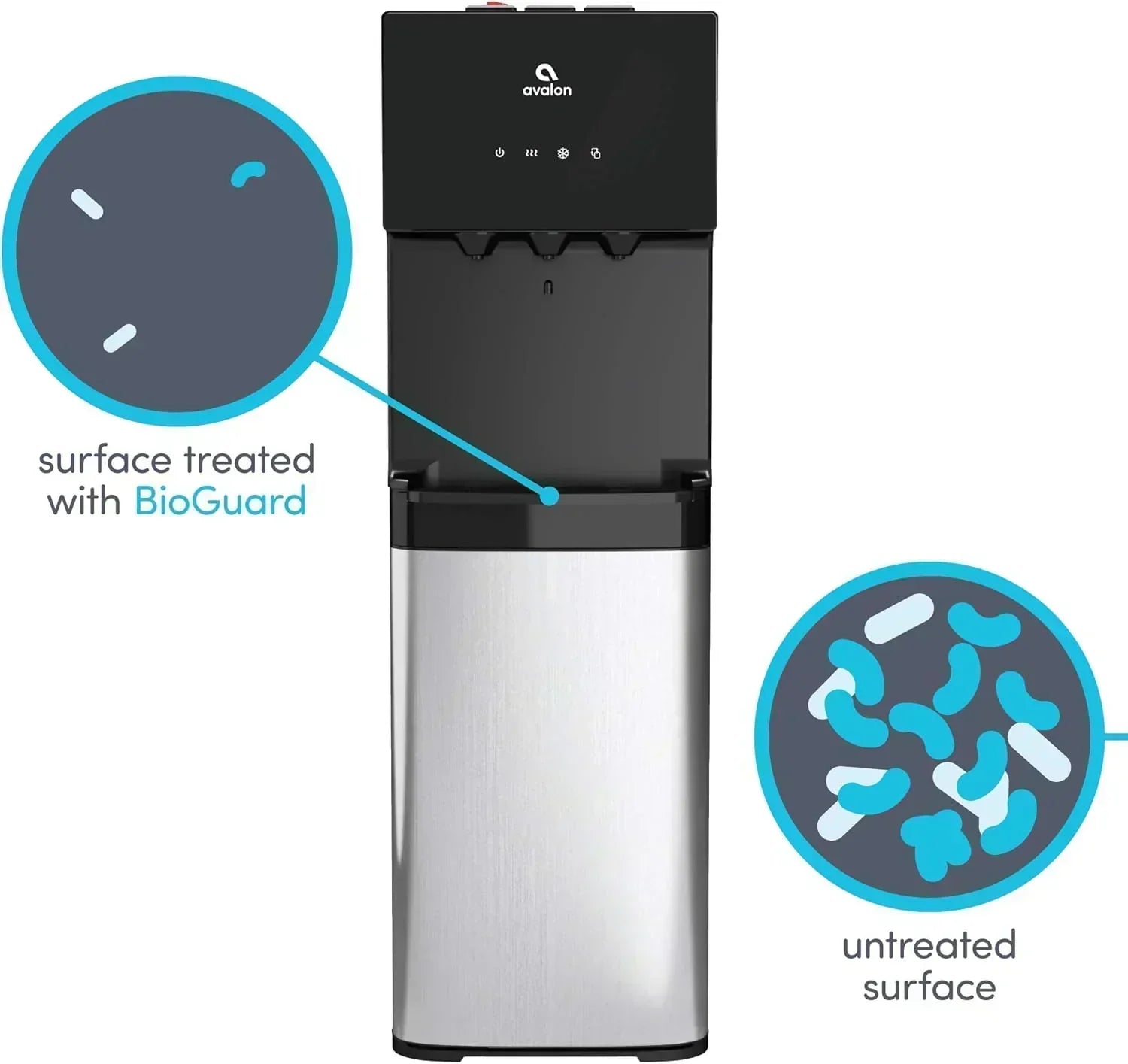 Avalon Bottom Loading Water Cooler Water Dispenser with BioGuard 3 Temperature Settings