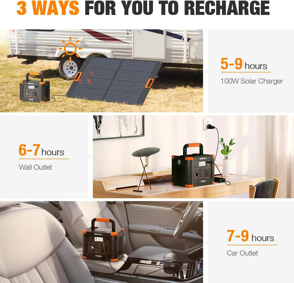 Portable Power Station 300W (Peak 600W),230.88Wh Solar Generator with 60W USB-C PD Output, 110V Pure Sine Wave AC Outlet Backup Lithium Battery for Outdoors Camping Travel Home Blackout