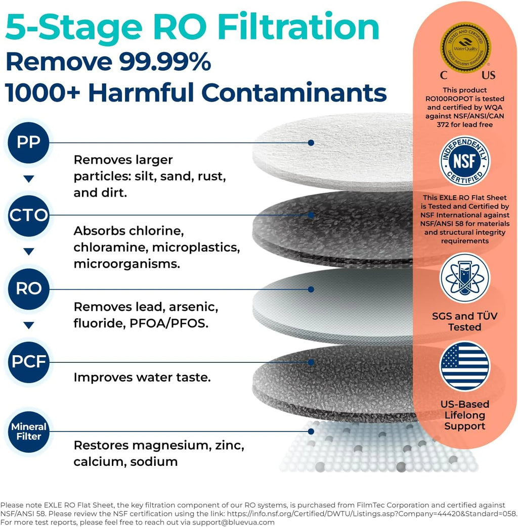 Bluevua RO100ROPOT-UV Reverse Osmosis System Countertop Water Purifier - 6-stage purification with UV and remineralization, reverse osmosis filtration