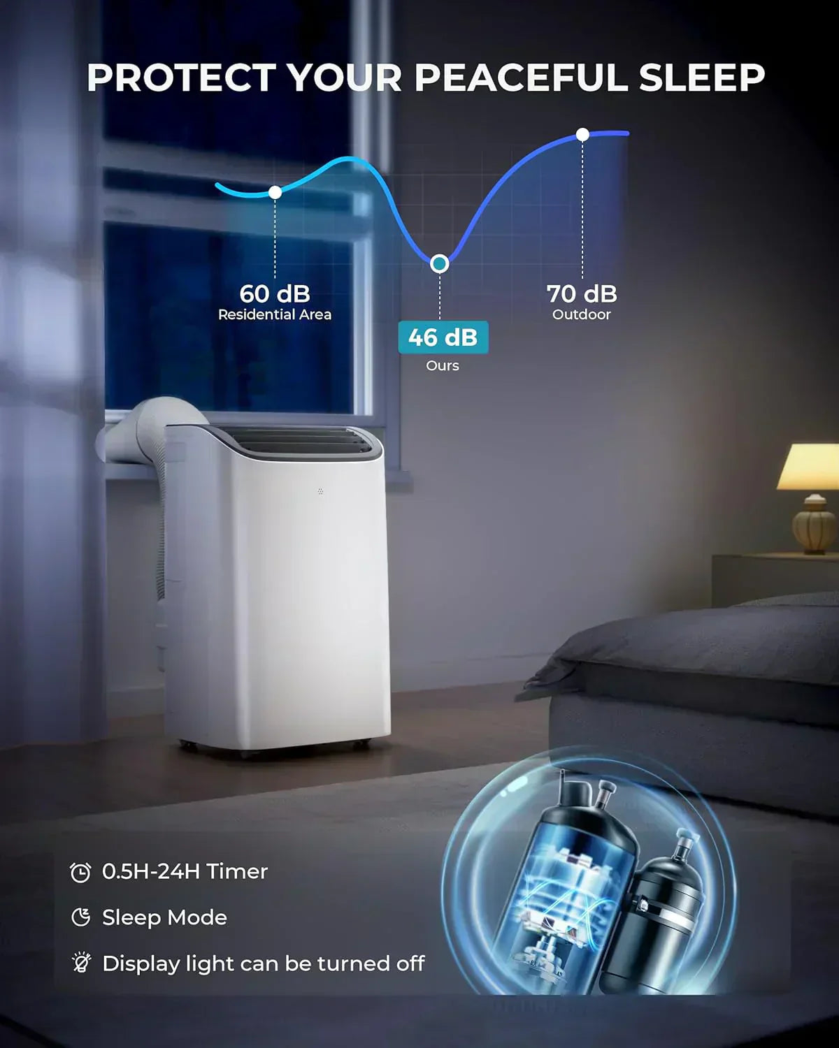 EUHOMY 8,000 BTU Portable Air Conditioners 4-in-1 Portable AC Unit Up to 350 Sq.Ft