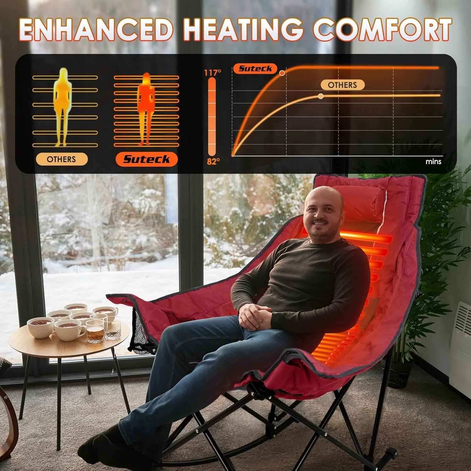 Heated Camping Chair, Extra Large Heated Chair Outdoor Sports Chair with 3 Heat Levels on Back and Seat, Portable Folding Heated Outdoor Chair (Batteries Not Included)