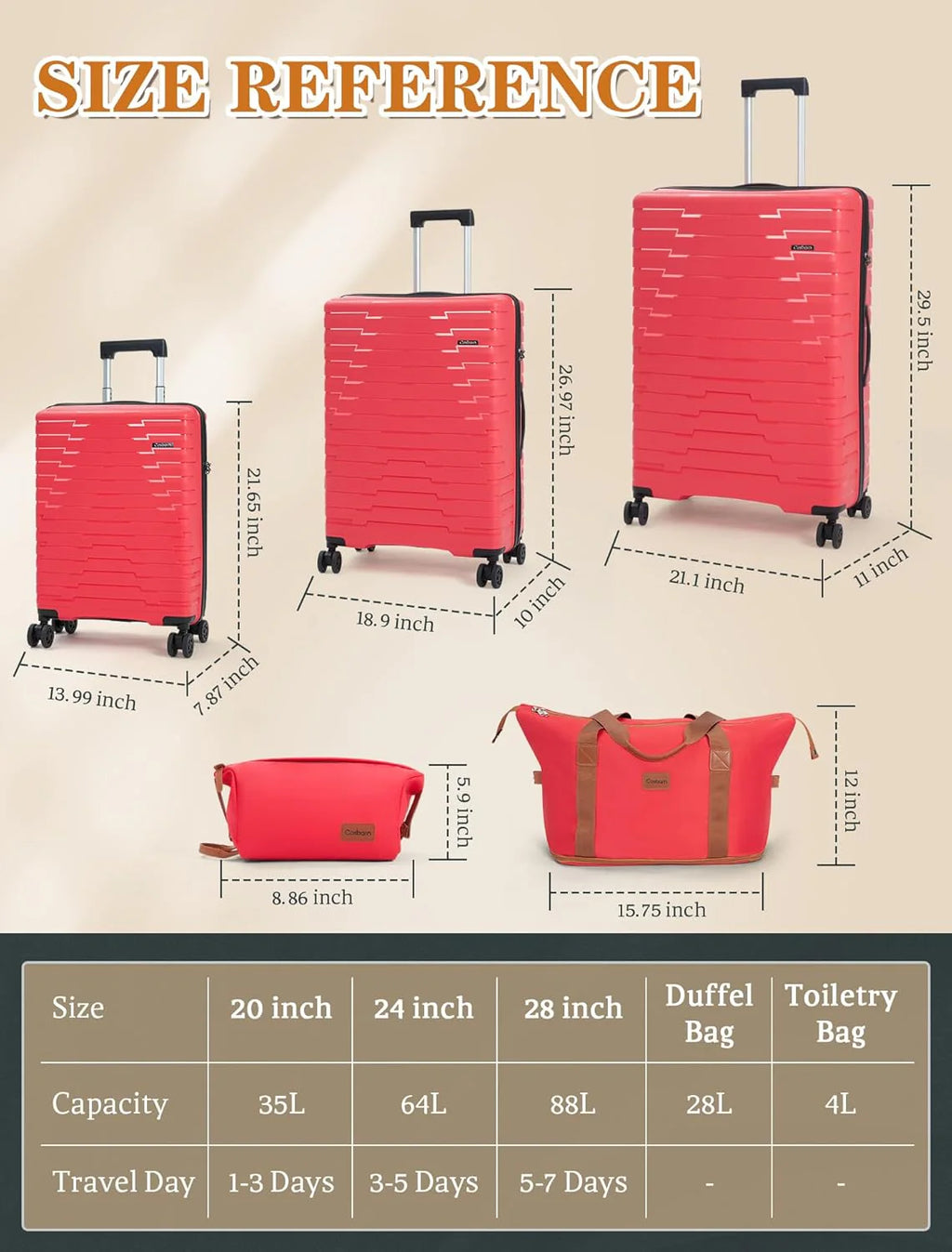5-piece luggage set with wheels, ABS hardshell suitcase with spinner wheels